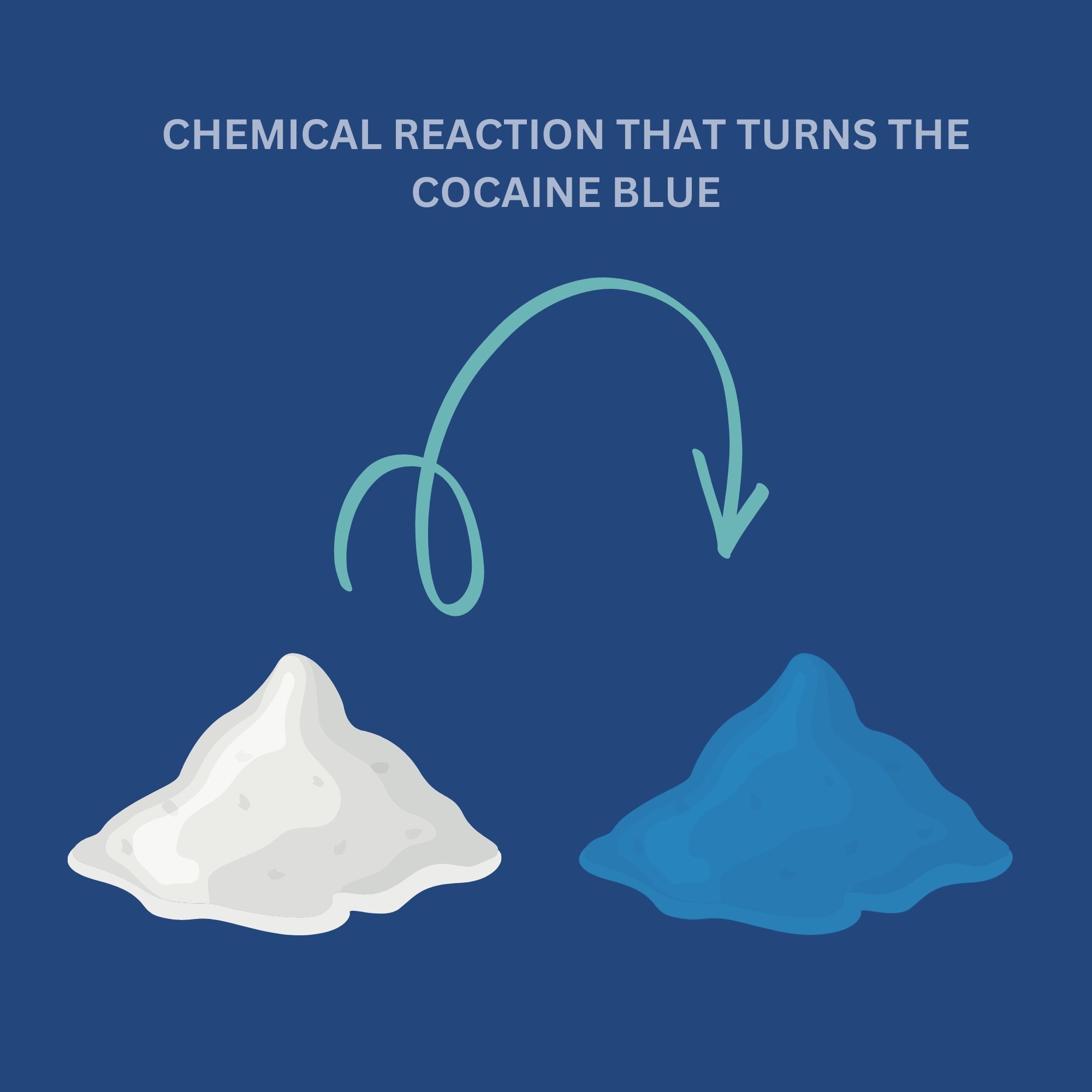 Listing mockup - replace